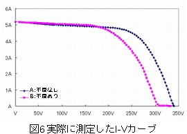 HPC_09