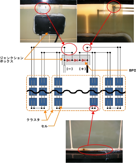 HPC_10